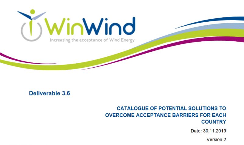 WinWind releases tailor-made solutions to overcome acceptance barriers